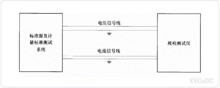 變壓器空、負(fù)載損耗測試儀校驗(yàn)接線圖